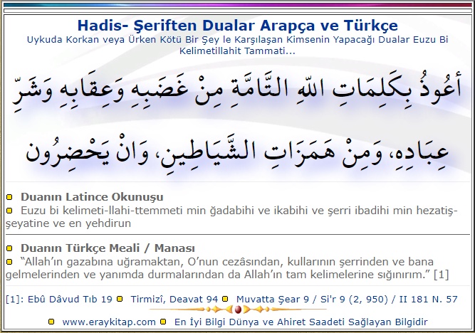 Euzu-Bi-Kelimetillahit-Tammati
